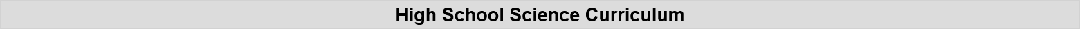High School Science Curriculum