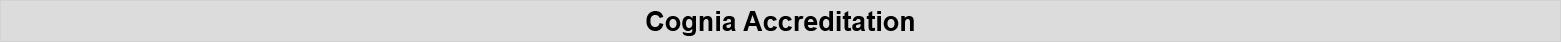 Cognia Accreditation 